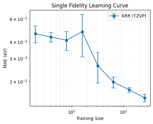 ../_images/auto_examples_02_krr_learning_curve_6_0.png