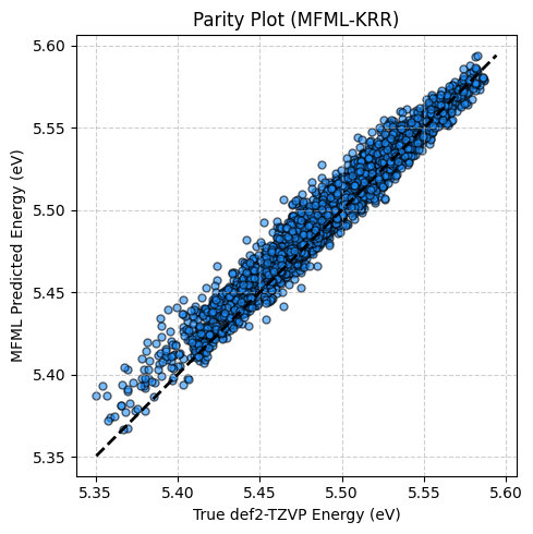 ../_images/auto_examples_03_mfml_basics_14_0.png