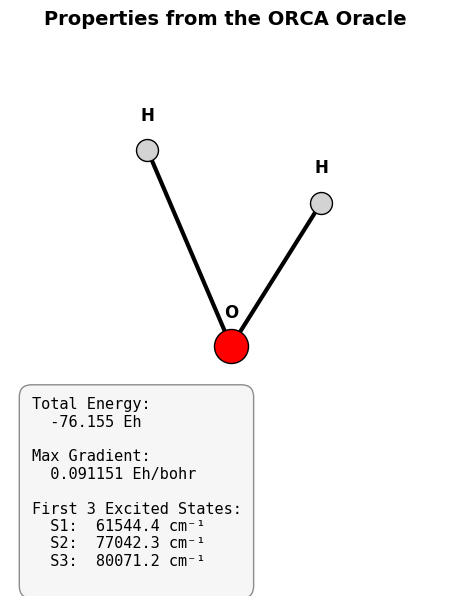 ../_images/auto_examples_07_orca_oracle_8_0.png